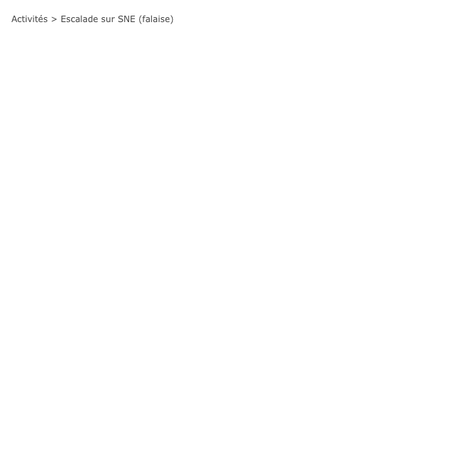 Activités > Escalade sur SNE (falaise)


